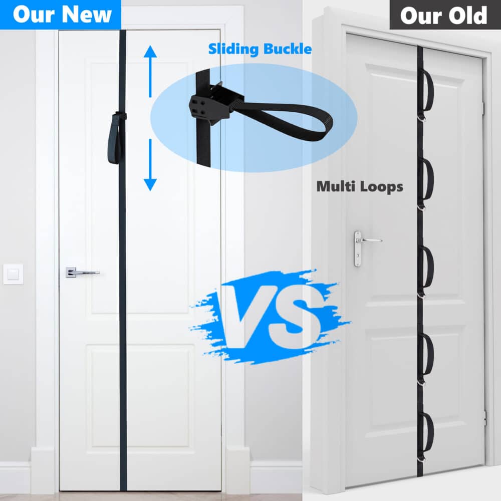 FITKIT Door and Wall Moveable Anchor Straps with Adjustable Anchor Points for Resistance Bands, Workout Attachment for Home Gym, Fits 6-8 ft Doors - Image 2